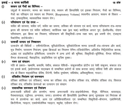UP Board Class 11 Biology Syllabus 2023-24